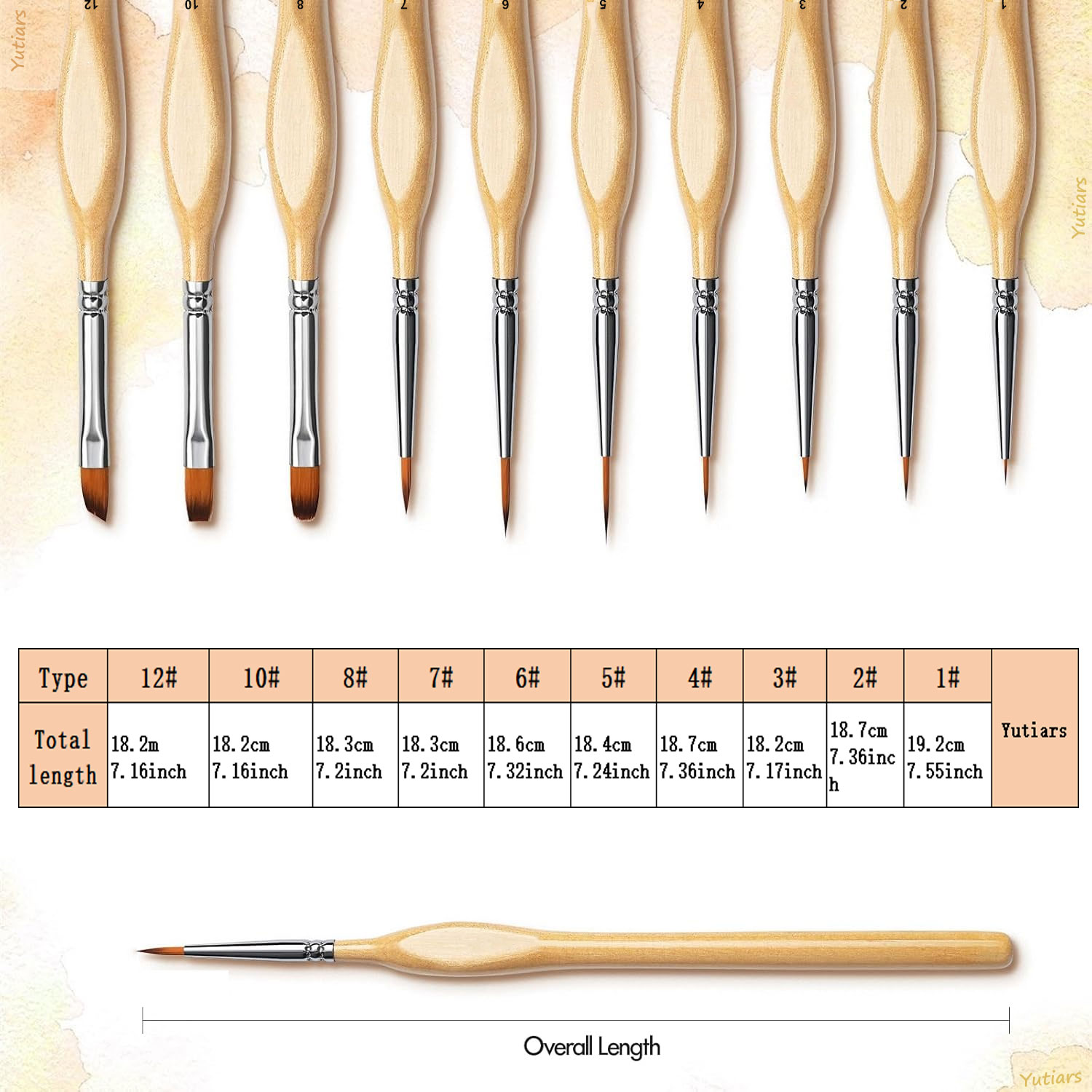 10pcs Precision Paint Brush Se - Model Kit Warhammer recension och pris