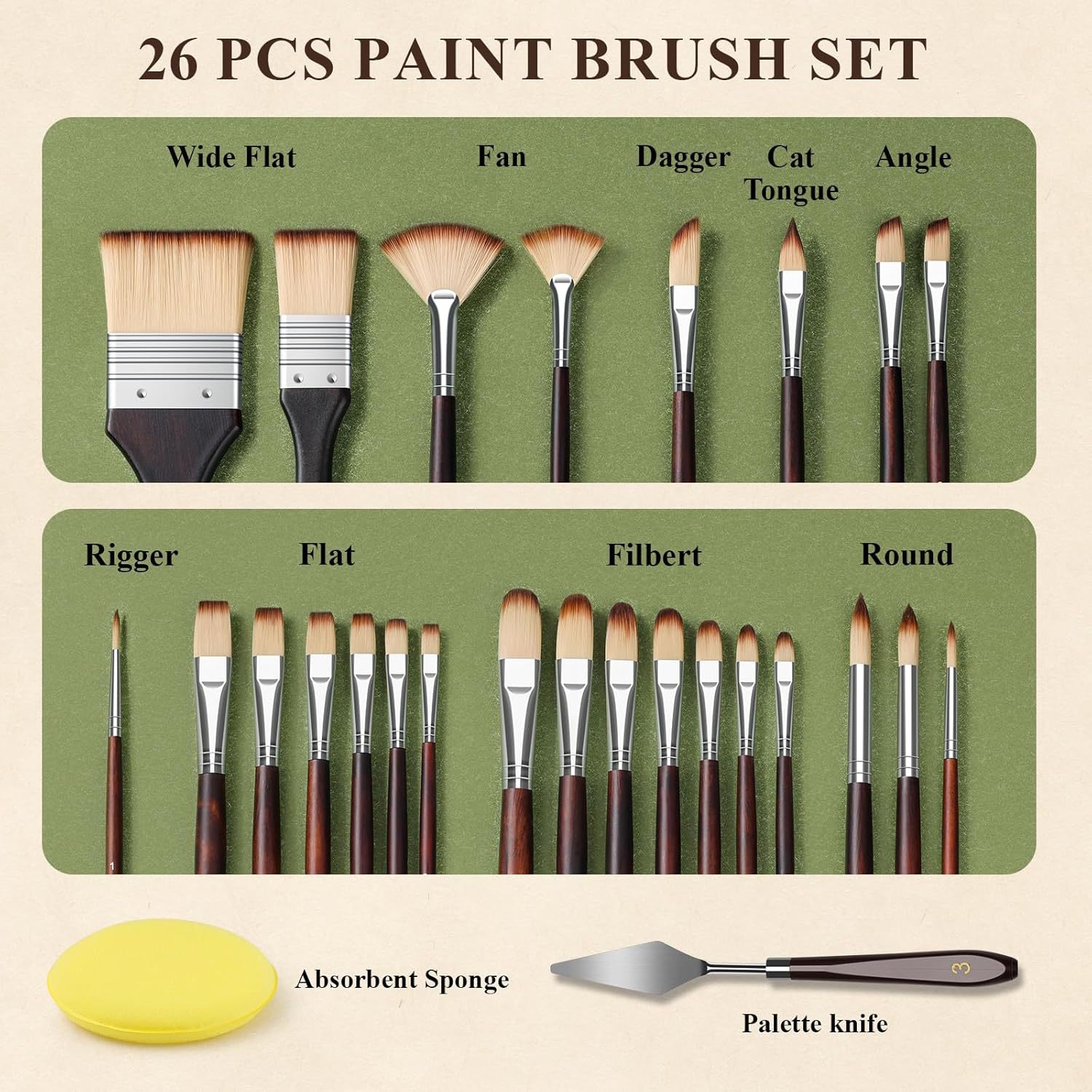 BOMEIJIA 26pcs Nylon Brush Set - Model Kit Acrylic Paint recension och pris