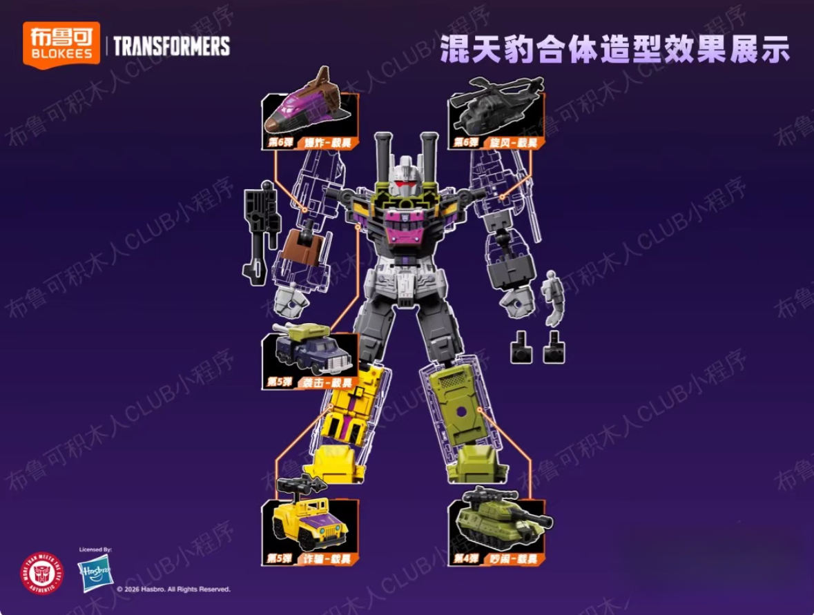 Original Blokees Bruticus Tran - Model Kit Blokees recension och pris