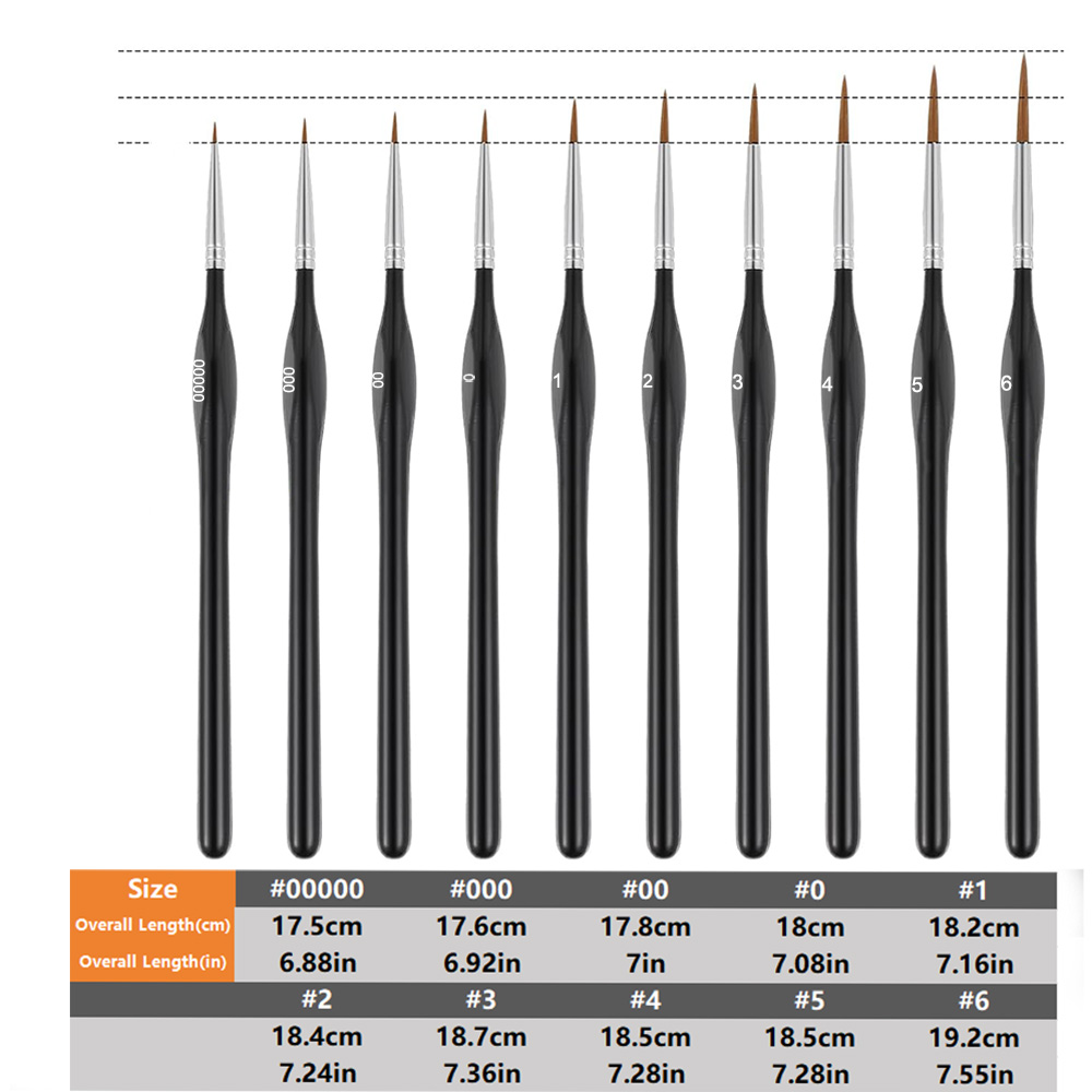 Paint Brushes Set of Wooden Ha - Model Kit Acrylic Paint recension och pris