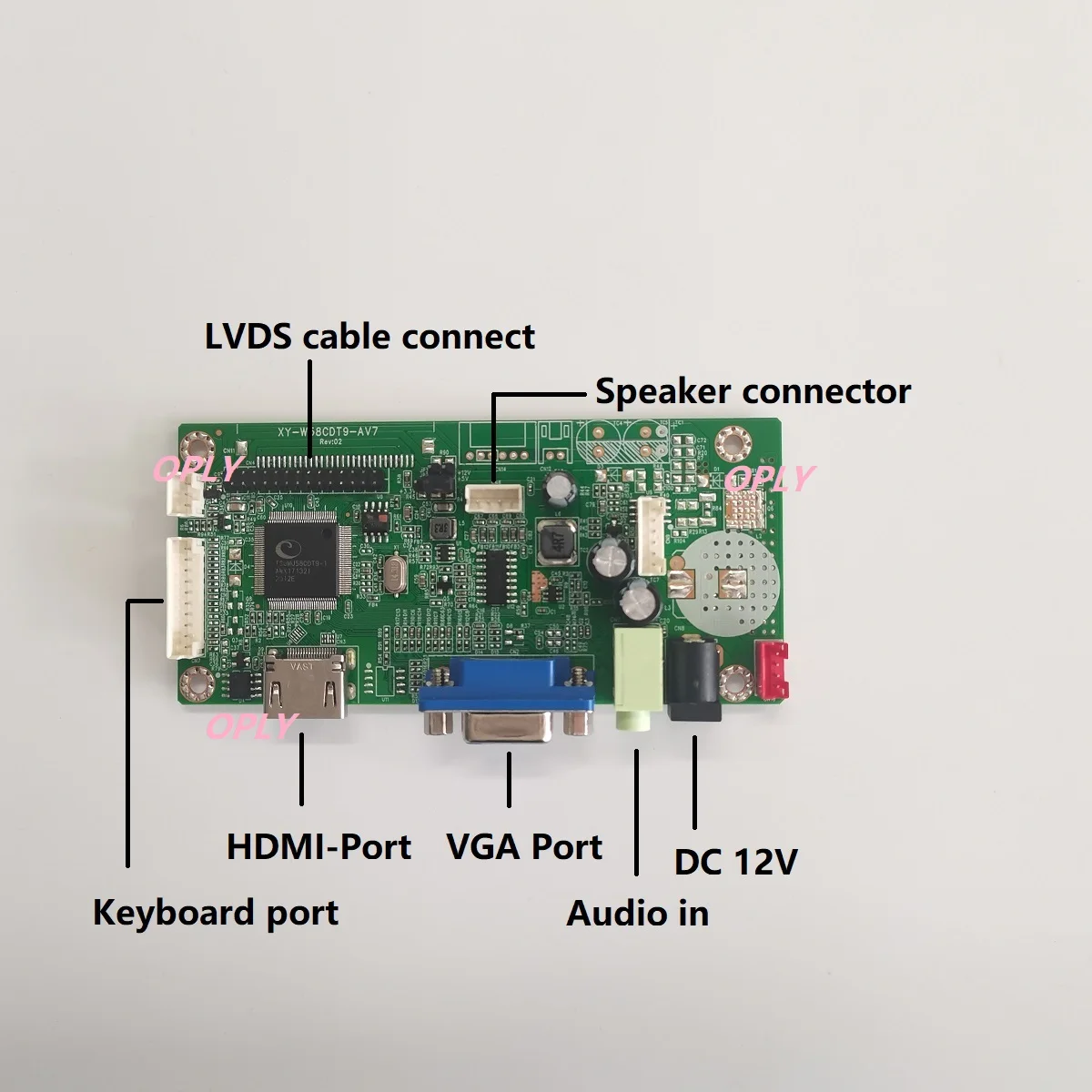 Controller board HDMI-Compatib - Model Kit V8 recension och pris