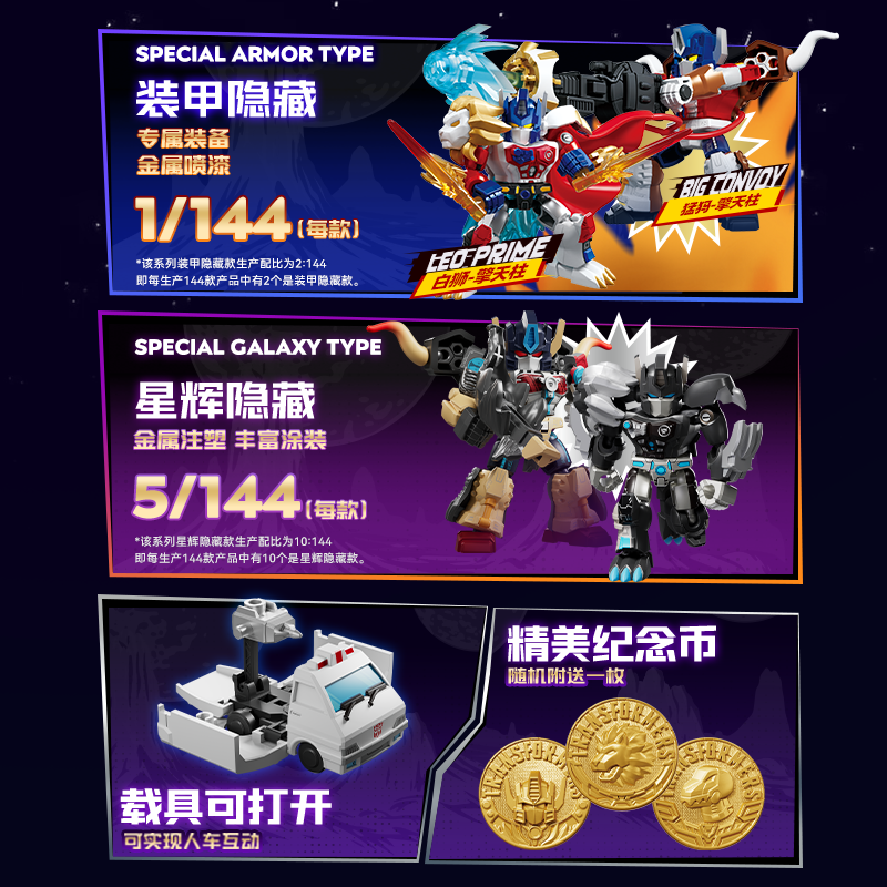 NEW Blokees Transformers GV07  - Model Kit Blokees recension och pris