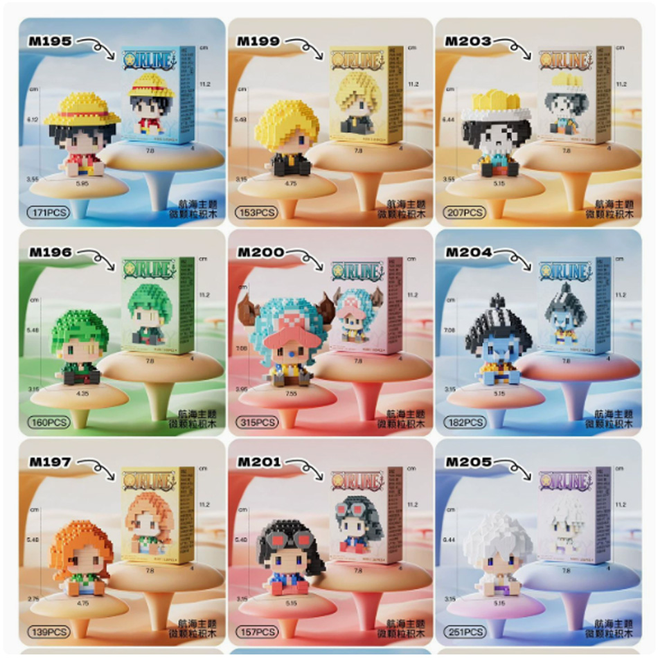 New ONE PIECE Sun God Nika Luf - Model Kit Bandai recension och pris